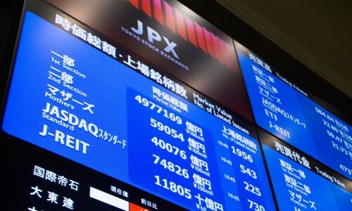 Tokyo stock trading halted for day by computer glitch