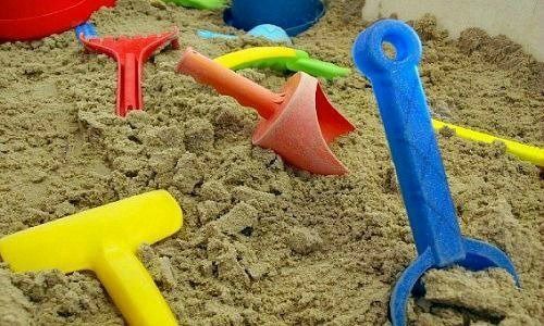 Australia, fintech, sandbox, ASIC