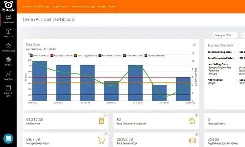 Synagie Dashboard Edit