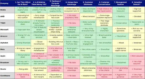 24 chca ai checklist v2 555