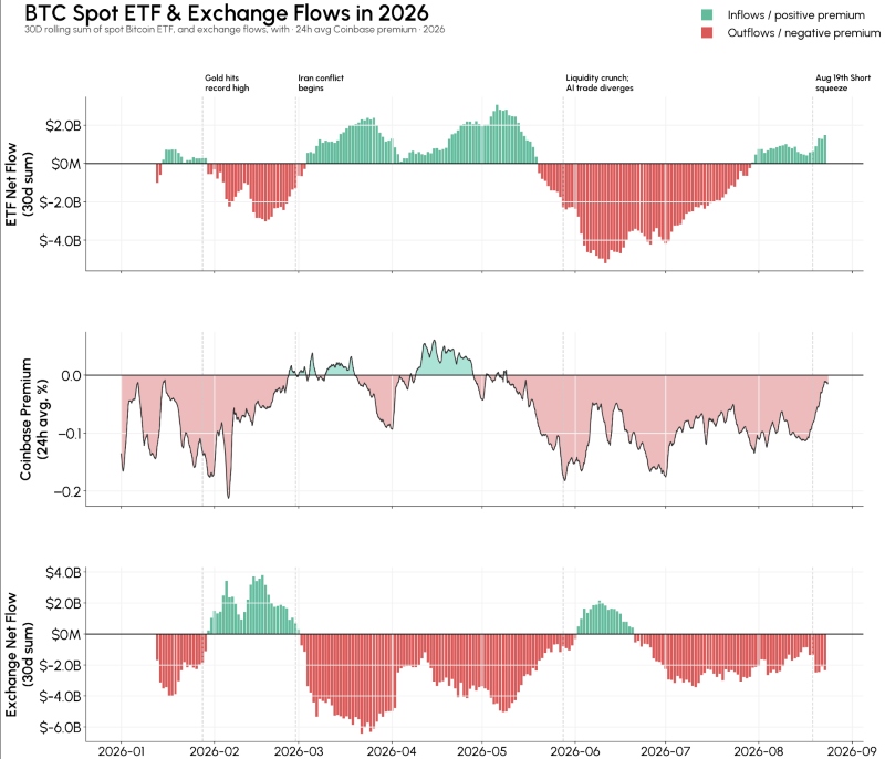 bitcoin grafik r